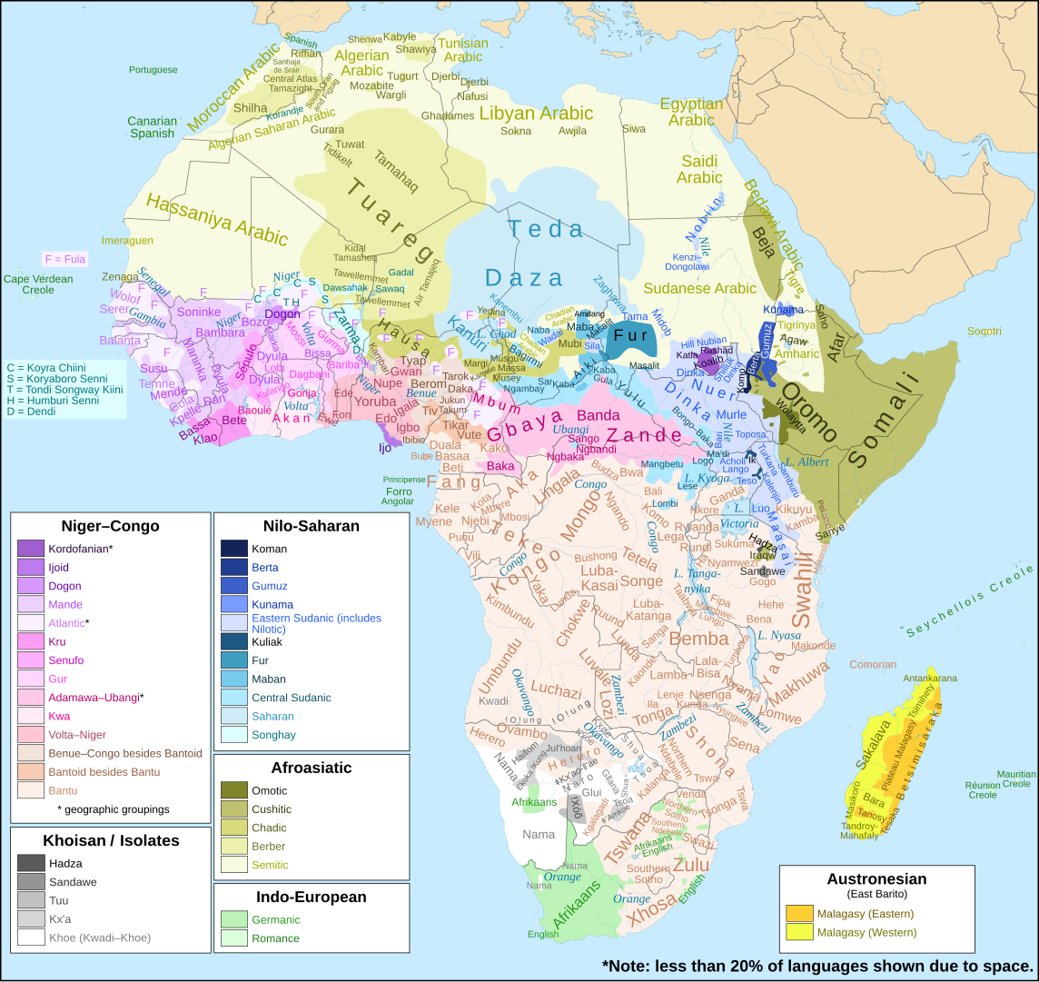Map of African languages grouped by family